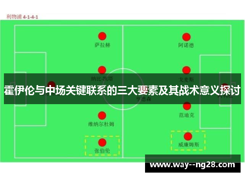 霍伊伦与中场关键联系的三大要素及其战术意义探讨