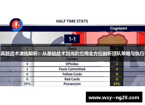 英超战术演练解析：从基础战术到高阶应用全方位剖析球队策略与执行