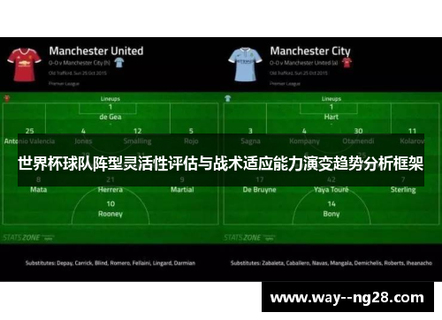 世界杯球队阵型灵活性评估与战术适应能力演变趋势分析框架