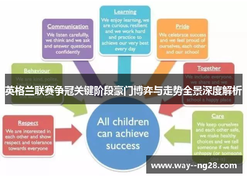 英格兰联赛争冠关键阶段豪门博弈与走势全景深度解析