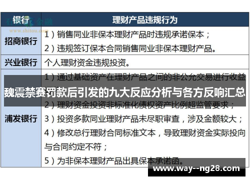 魏震禁赛罚款后引发的九大反应分析与各方反响汇总